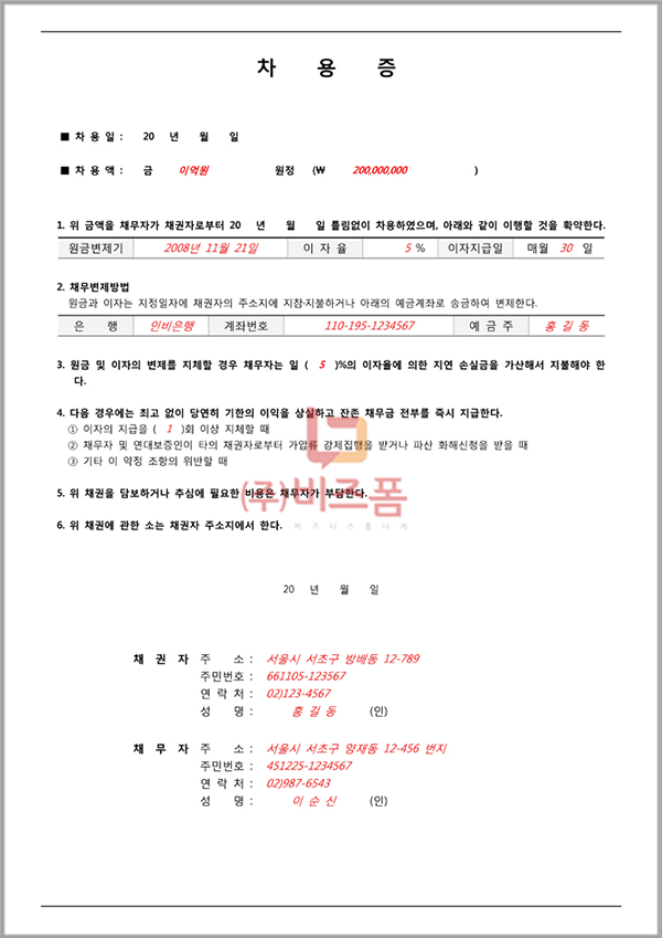 표준 차용증 양식(작성방법).png