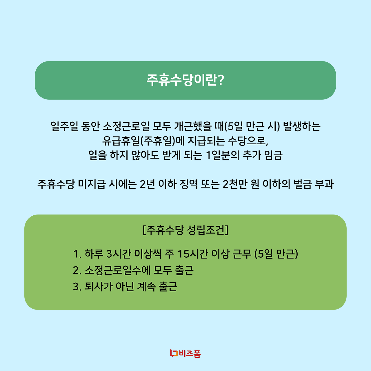 주휴수당-03.png