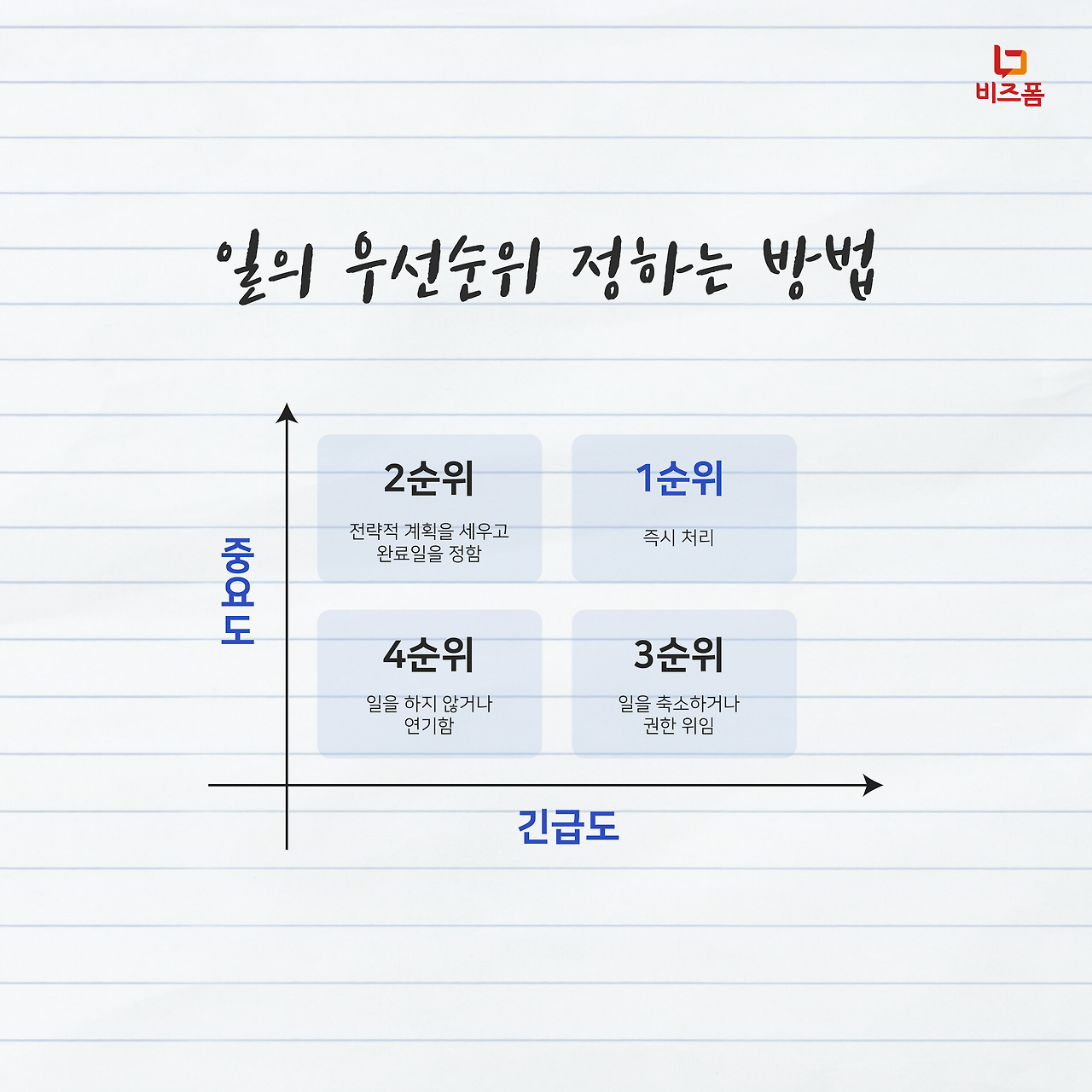직장인 시간관리팁 카드뉴스-04.png