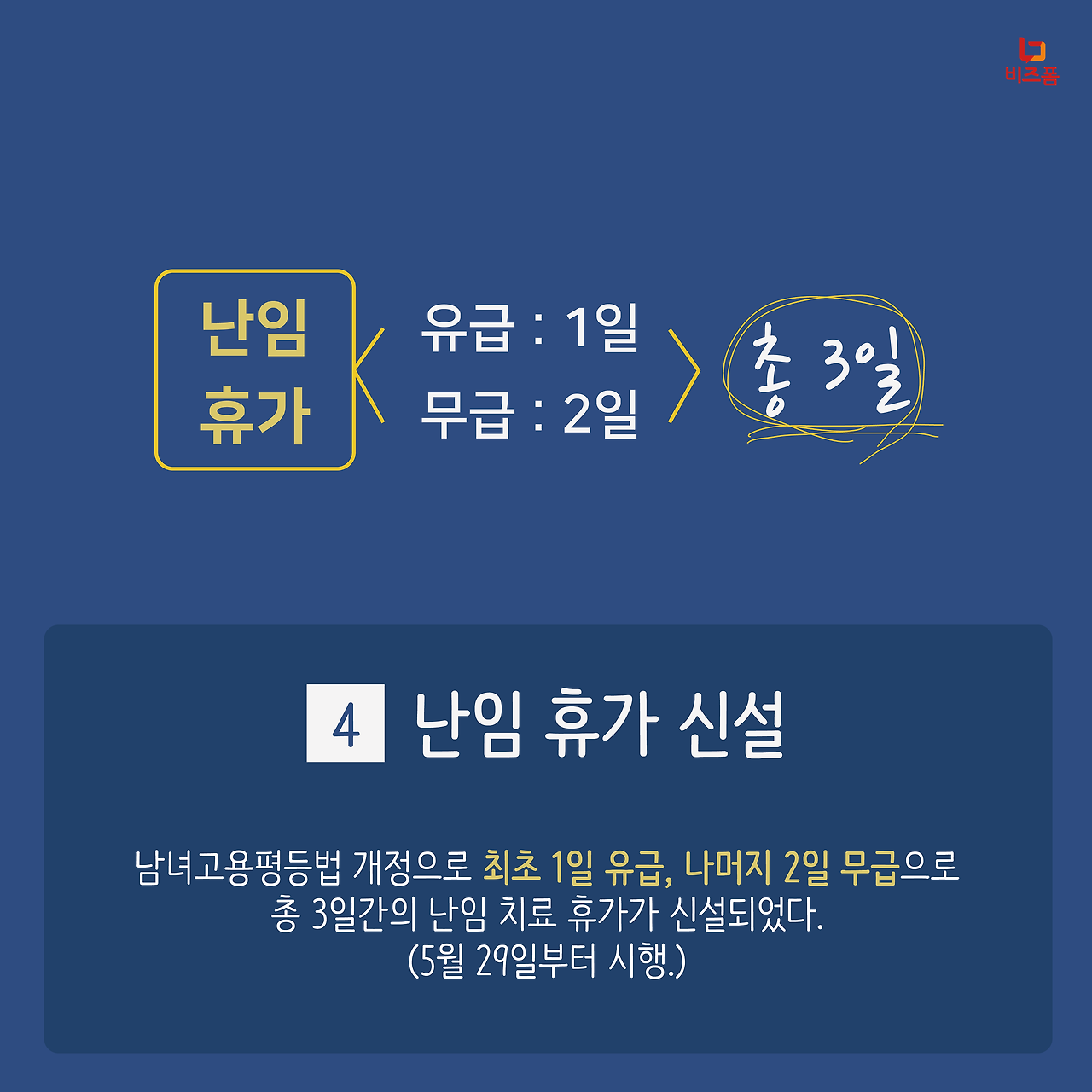 2018 달라진 노동법제도 카드뉴스-05.png