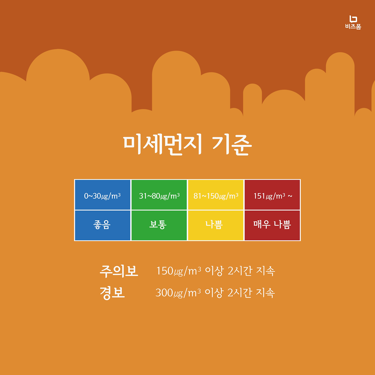 직장인미세먼지4.png