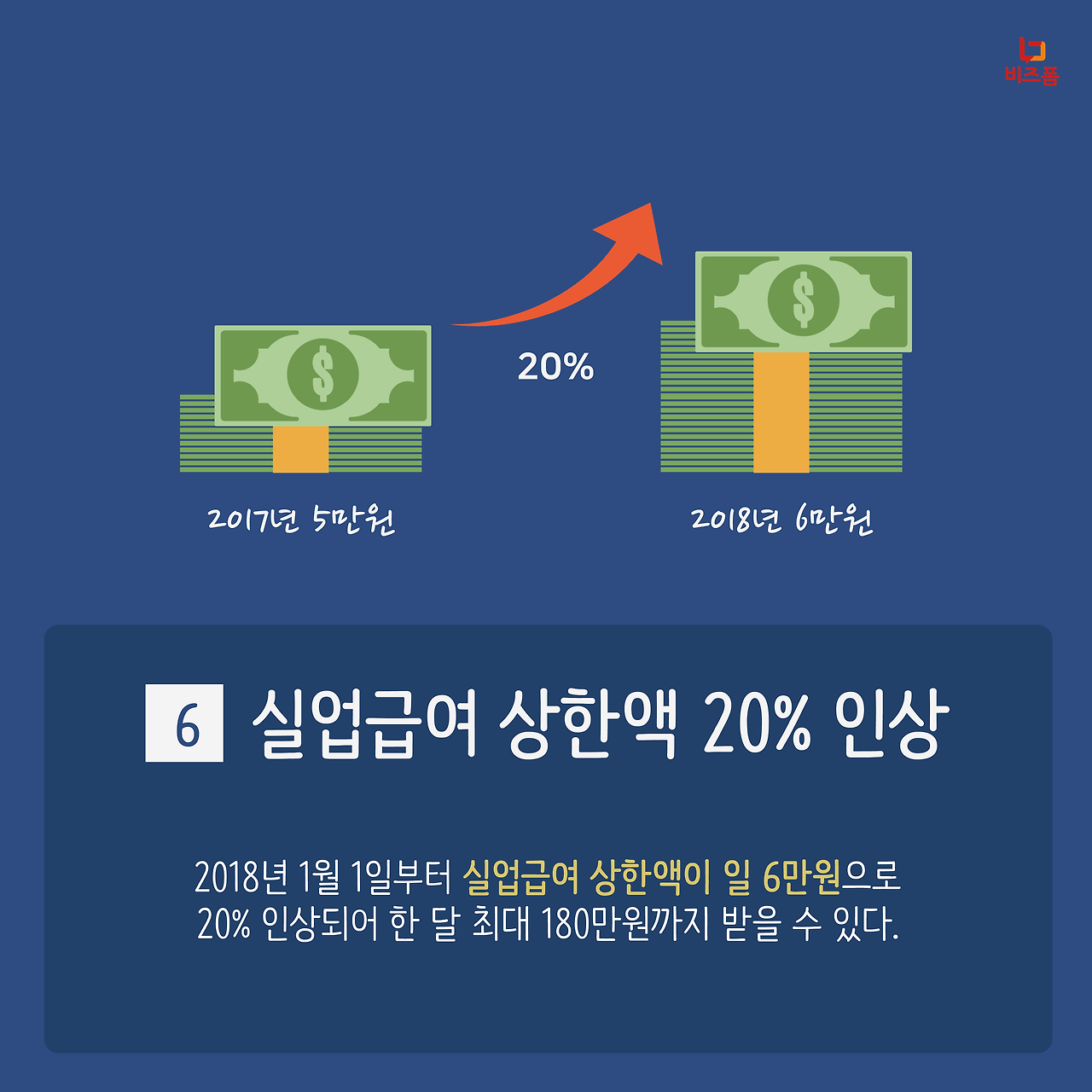 2018 달라진 노동법제도 카드뉴스-07.png