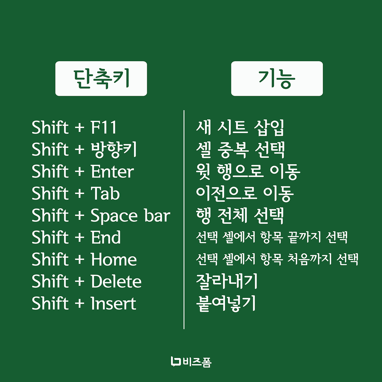 엑셀단축키5.png
