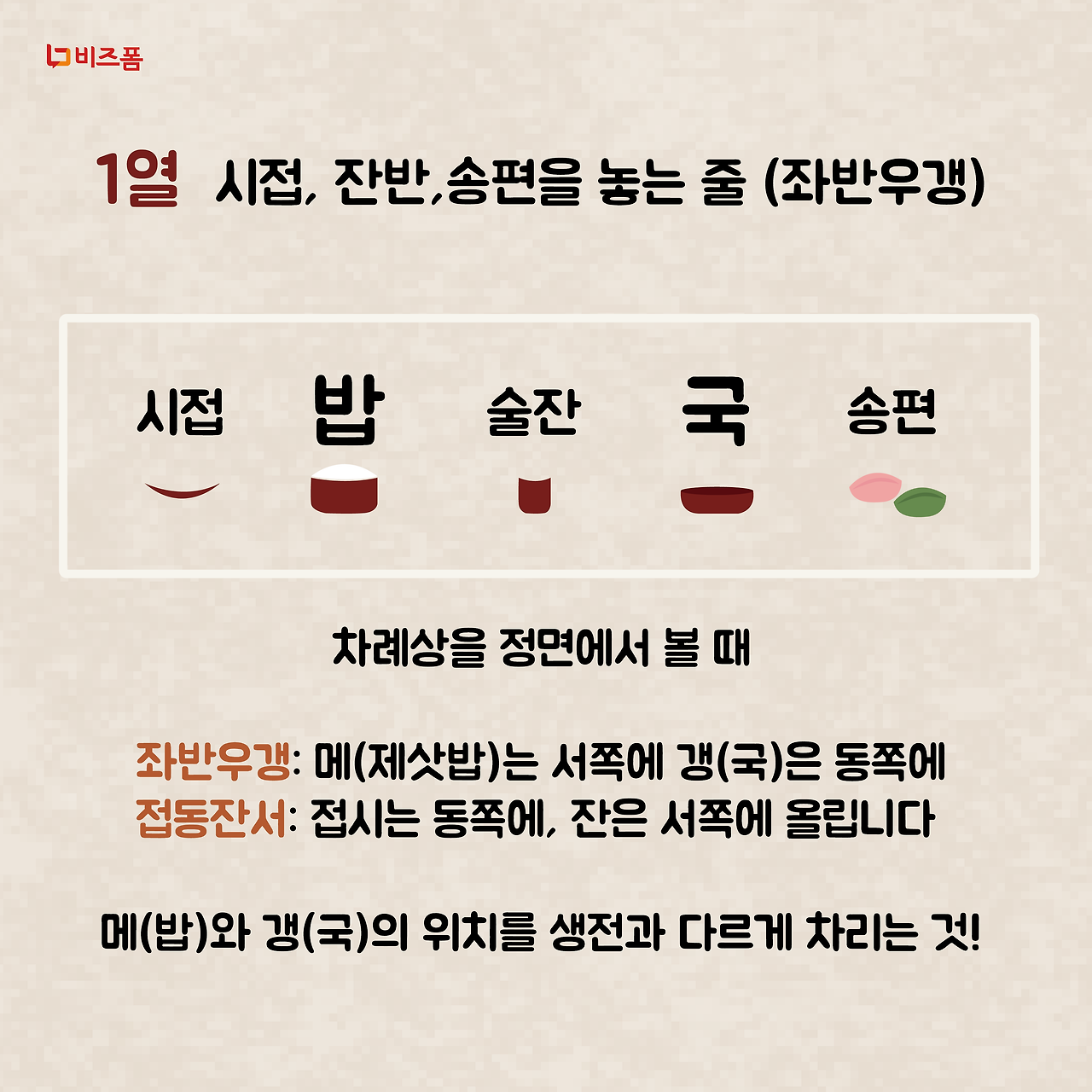 차례상 카드뉴스-04.png