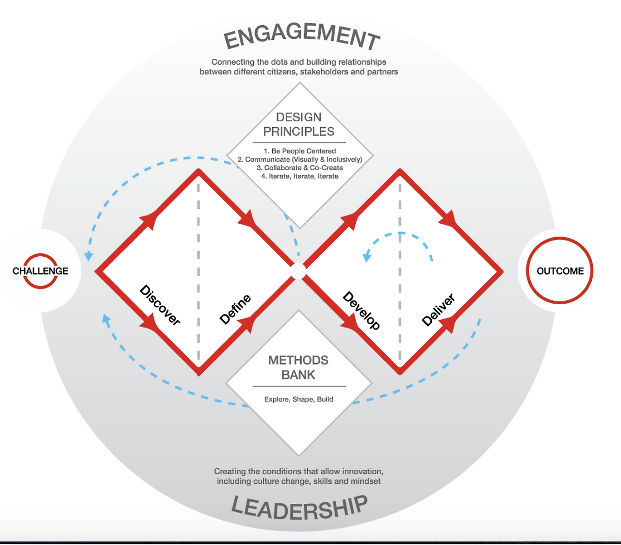 스크린샷 2023-10-14 오후 1.43.04.png