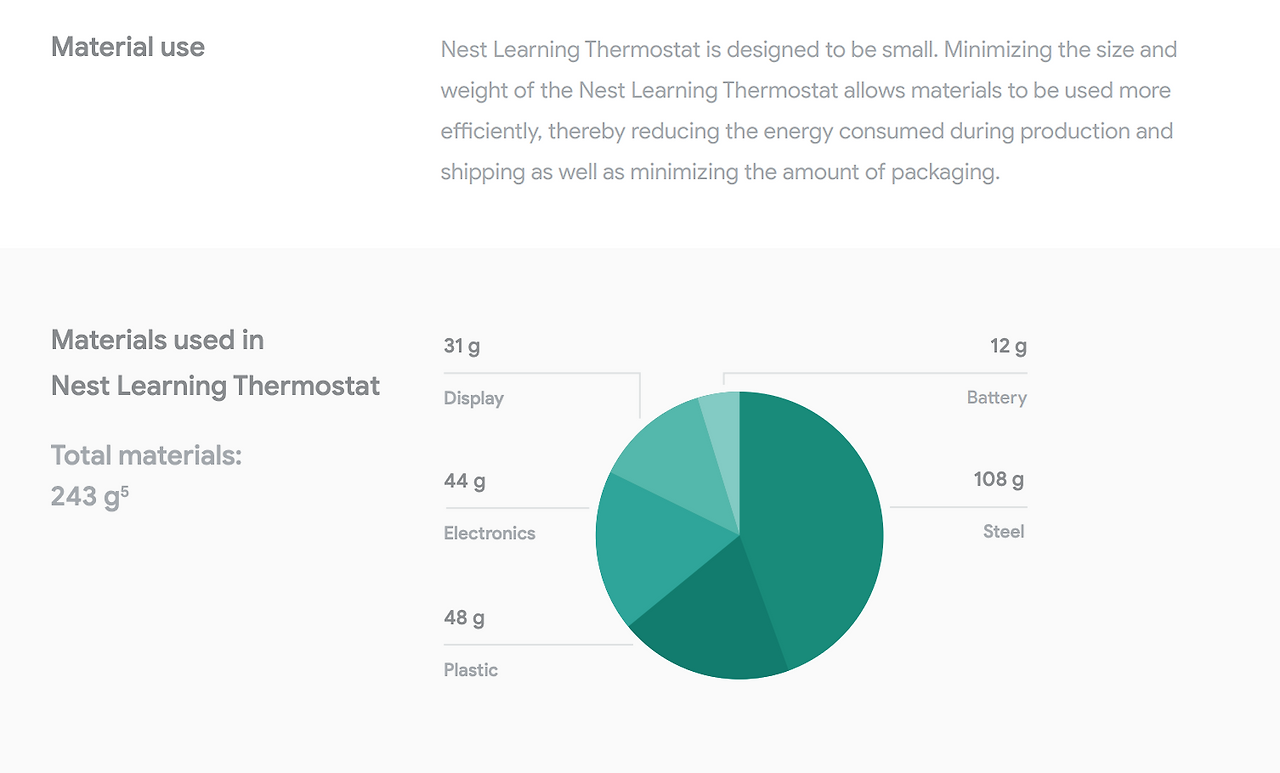 스크린샷 2020-05-20 오후 3.38.55.png