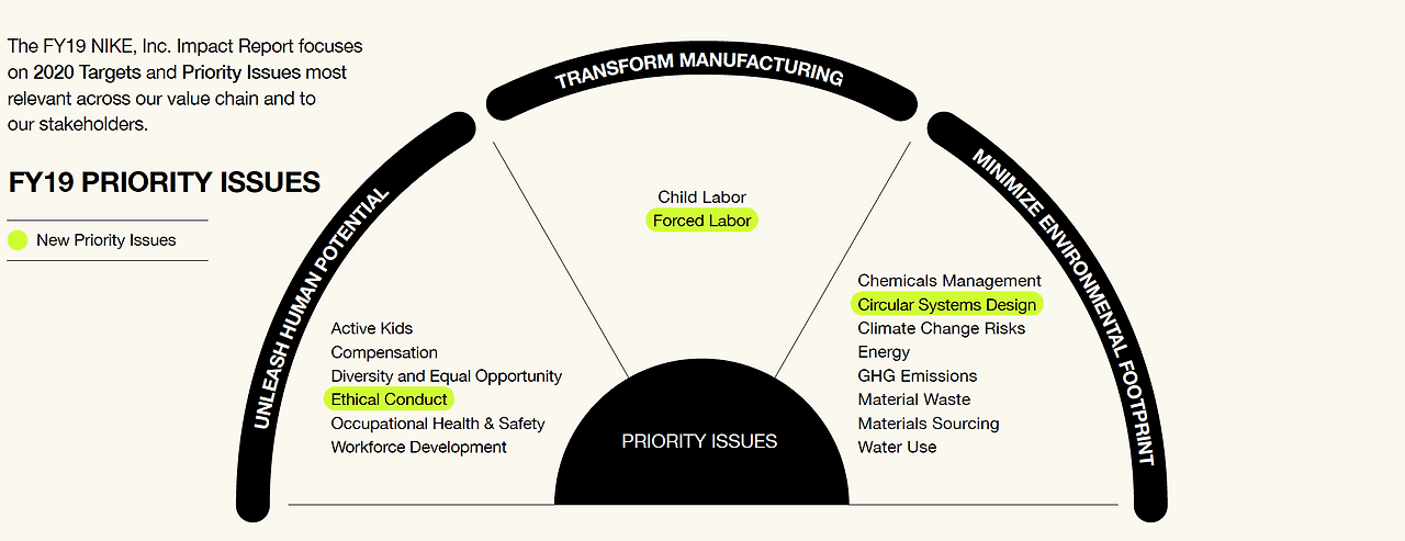 스크린샷 2020-05-20 오후 2.30.45.png