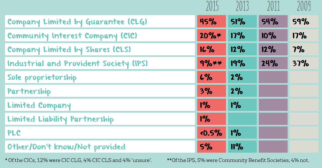 스크린샷 2020-06-18 오후 3.04.05.png