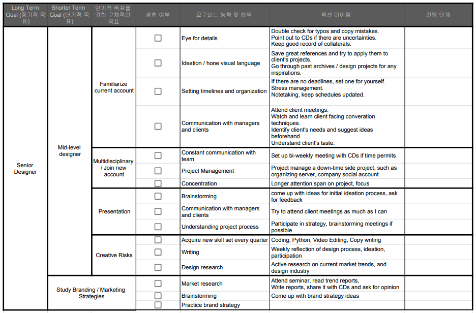 Screen Shot 2019-08-02 at 12.52.58 AM.png