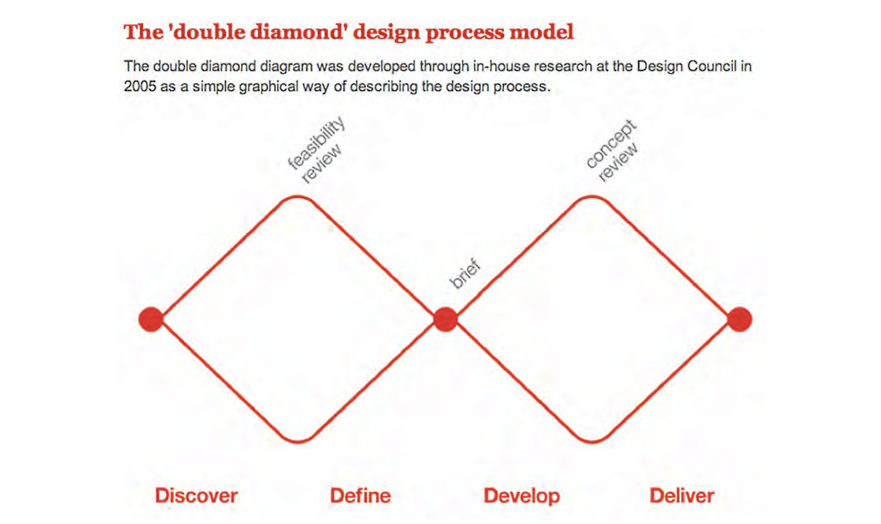 스크린샷 2024-02-02 오후 7.17.06.png