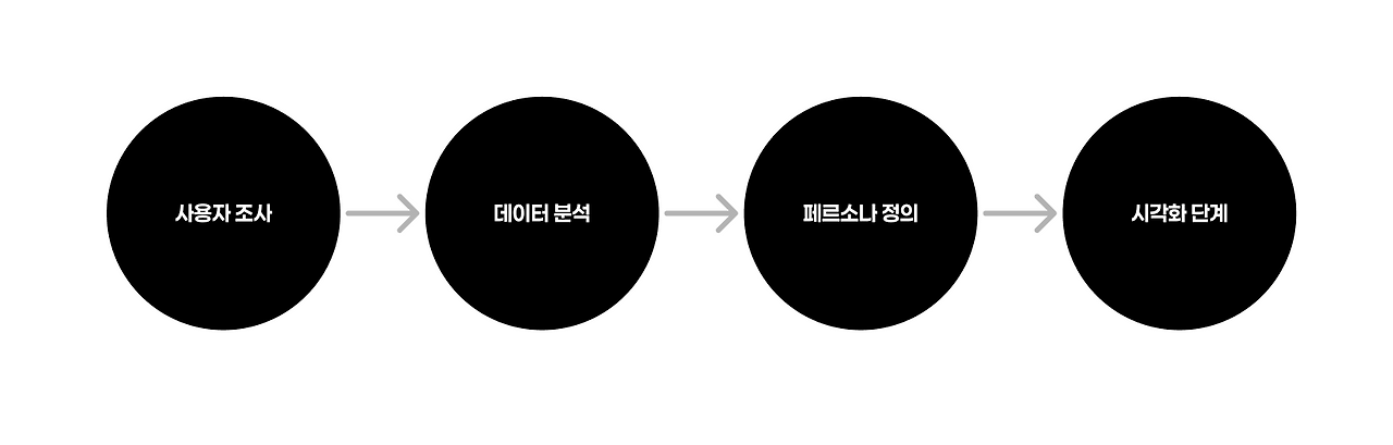 스크린샷 2025-01-14 오후 2.03.26.png