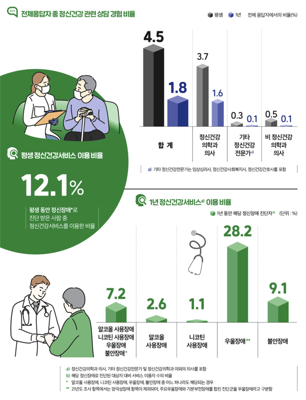 스크린샷 2025-01-16 오후 4.30.56.png