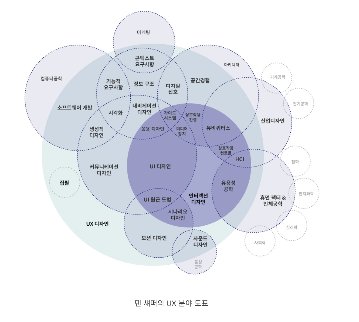 스크린샷 2024-02-05 오후 2.07.33.png
