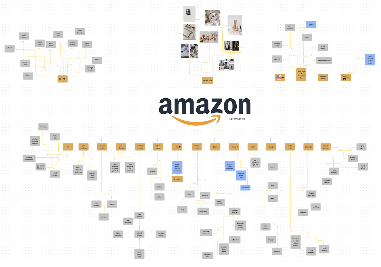 스크린샷 2024-02-23 오후 10.32.02.png