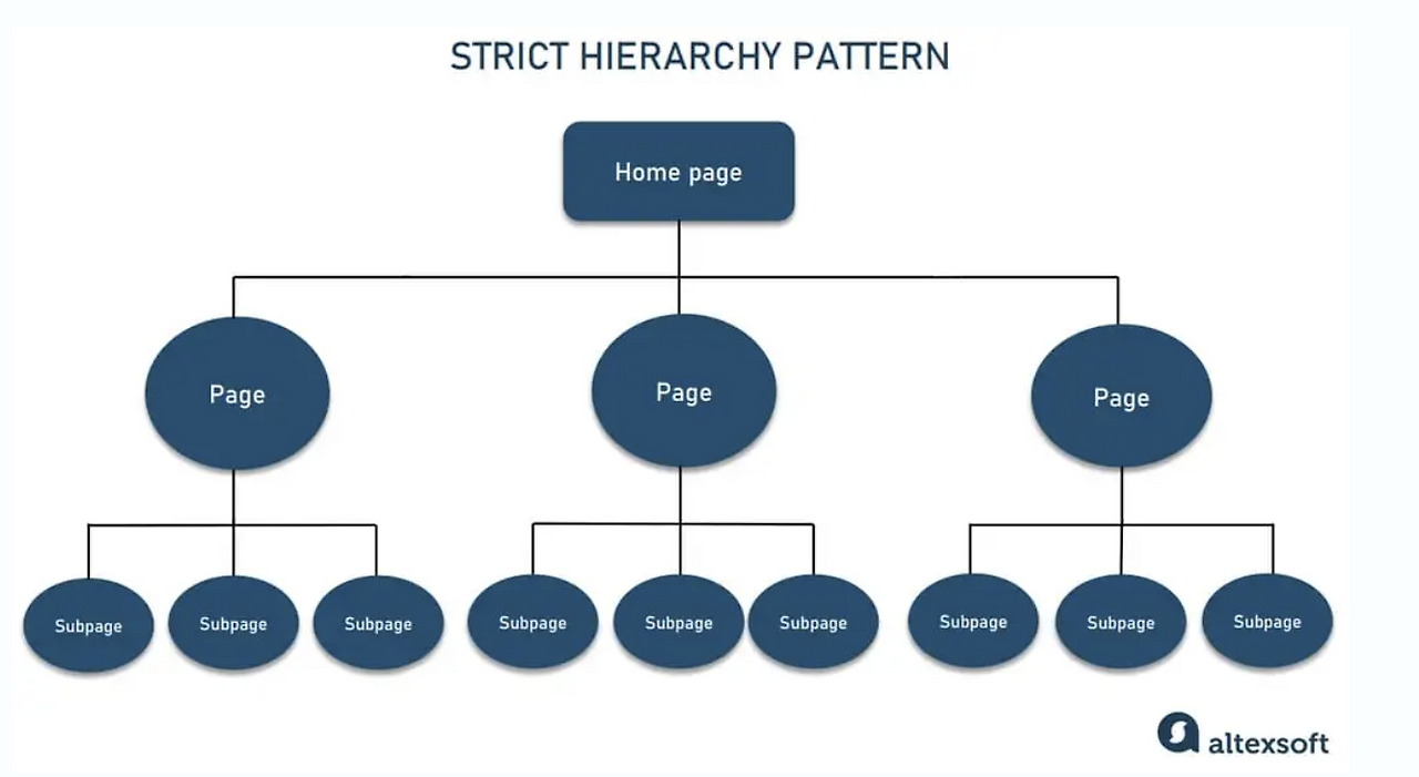 스크린샷 2024-02-23 오후 10.51.26.png