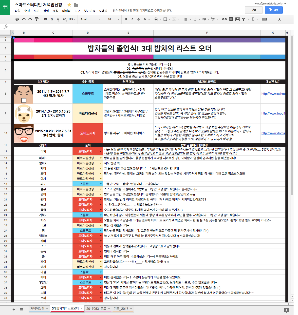 screencapture-docs-google-spreadsheets-d-1mQq2z6Z3Uk5O9VSkrmms0Ekoa_XF3CMjI-dpyNWV-Vk-edit-1500351647200.png