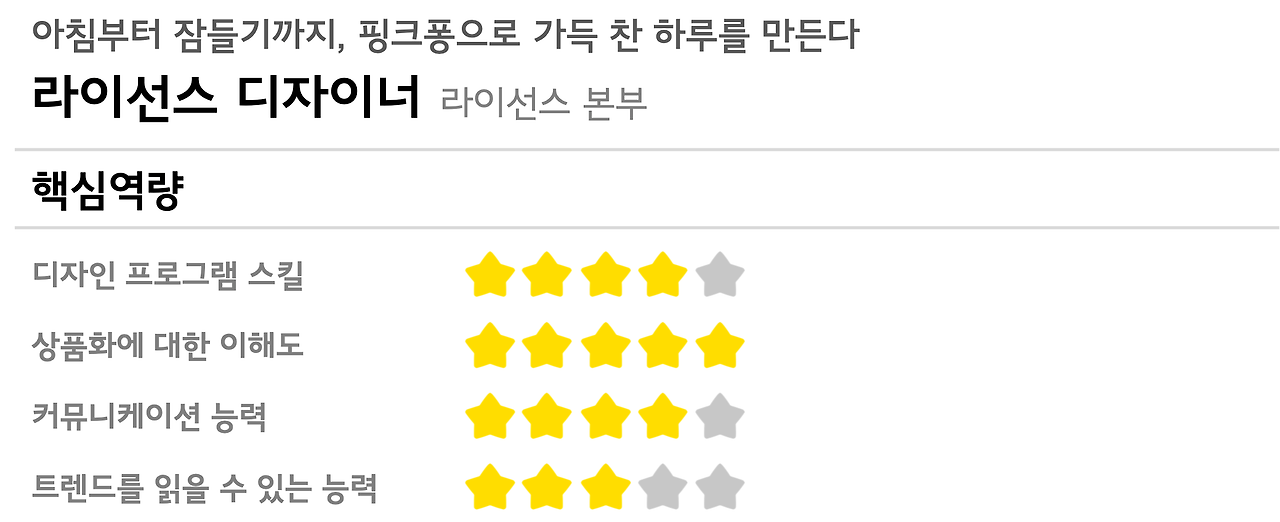 핵심역량 최종.png