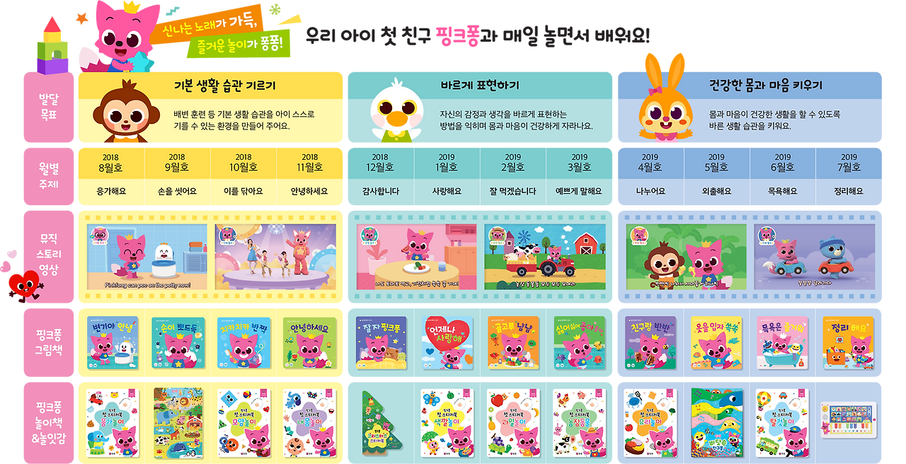 티비스쿨 커리큘럼.png