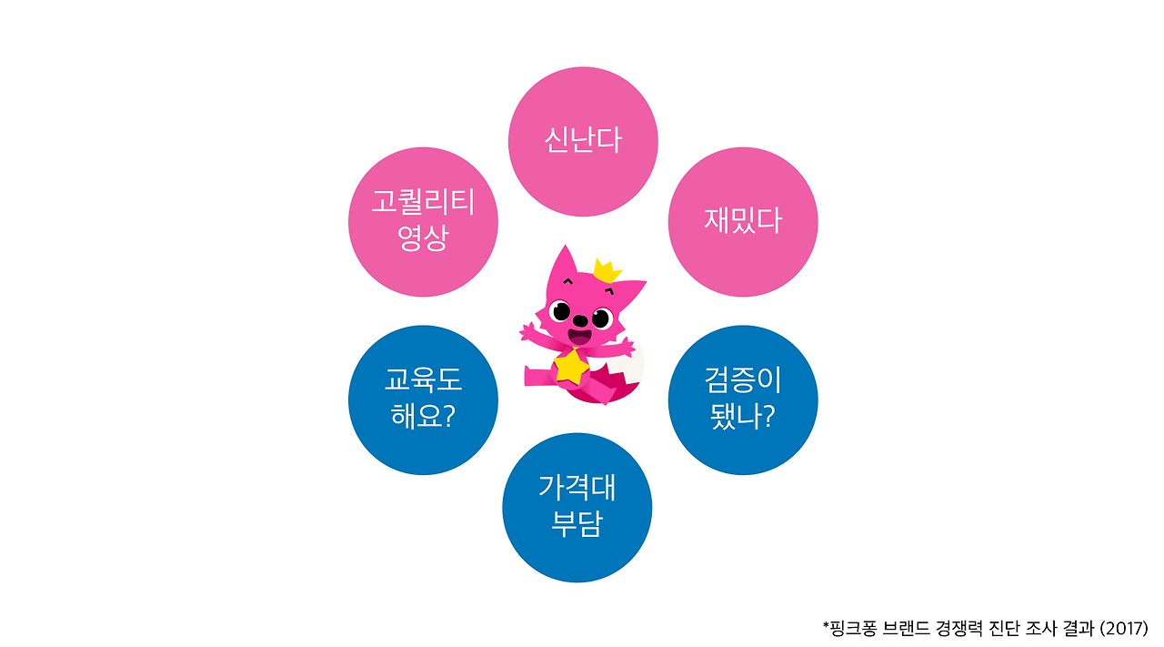 스크린샷 2018-08-06 오후 2.47.11.png