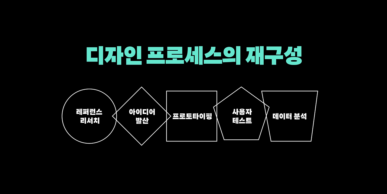 스크린샷 2025-12-15 17.13.28.png