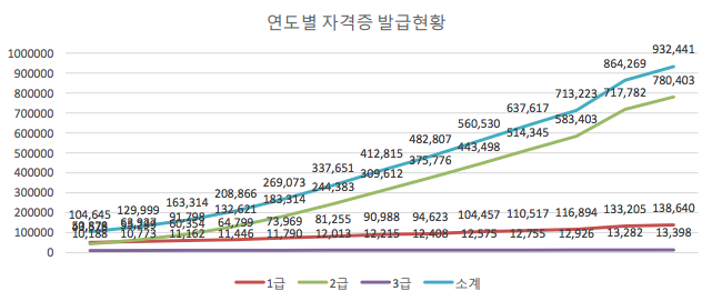 스크린샷 2017-11-30 오전 7.38.41.png