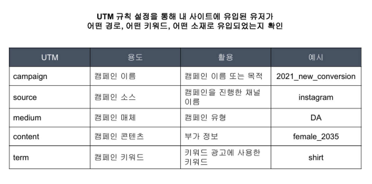 스크린샷 2025-06-19 오후 2.33.42.png