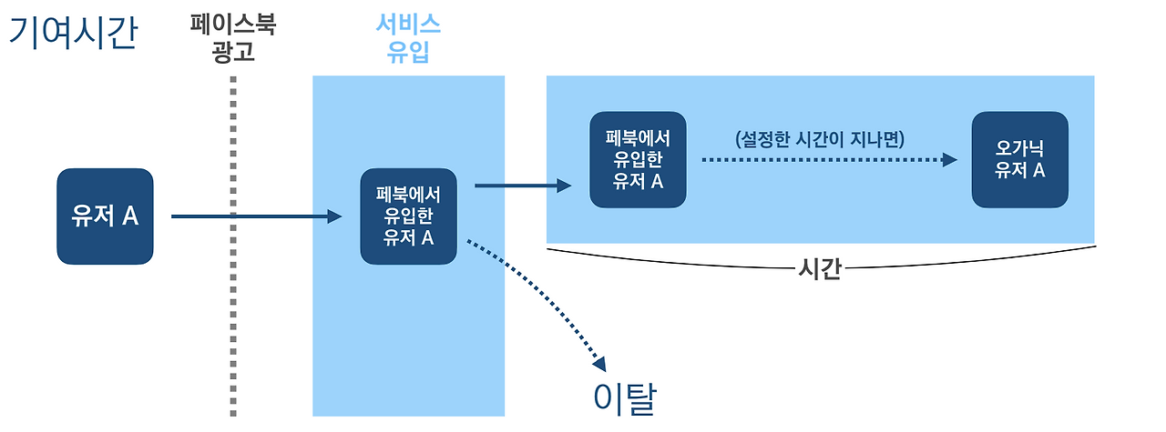 스크린샷 2025-10-24 오전 11.18.05.png