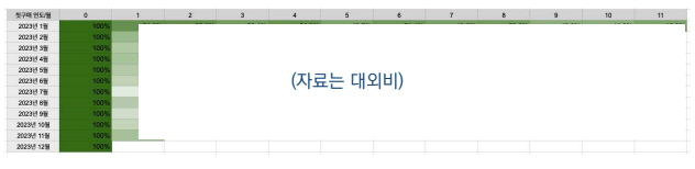 스크린샷 2025-10-20 오후 5.58.24.png