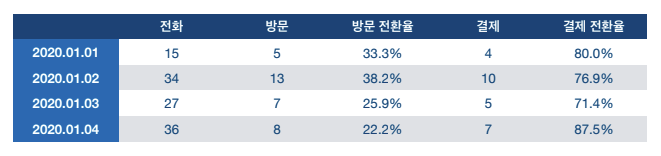 스크린샷 2025-10-20 오후 4.29.24.png