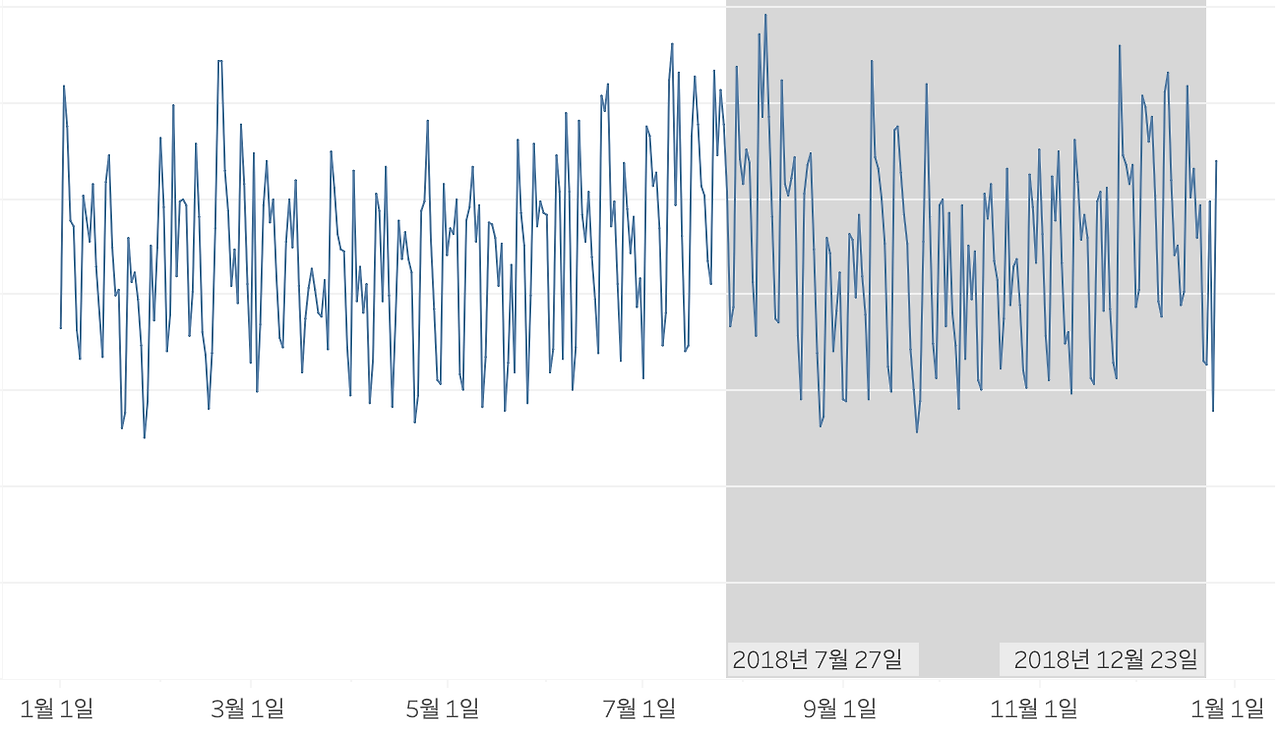 스크린샷 2018-12-27 오전 11.23.23.png