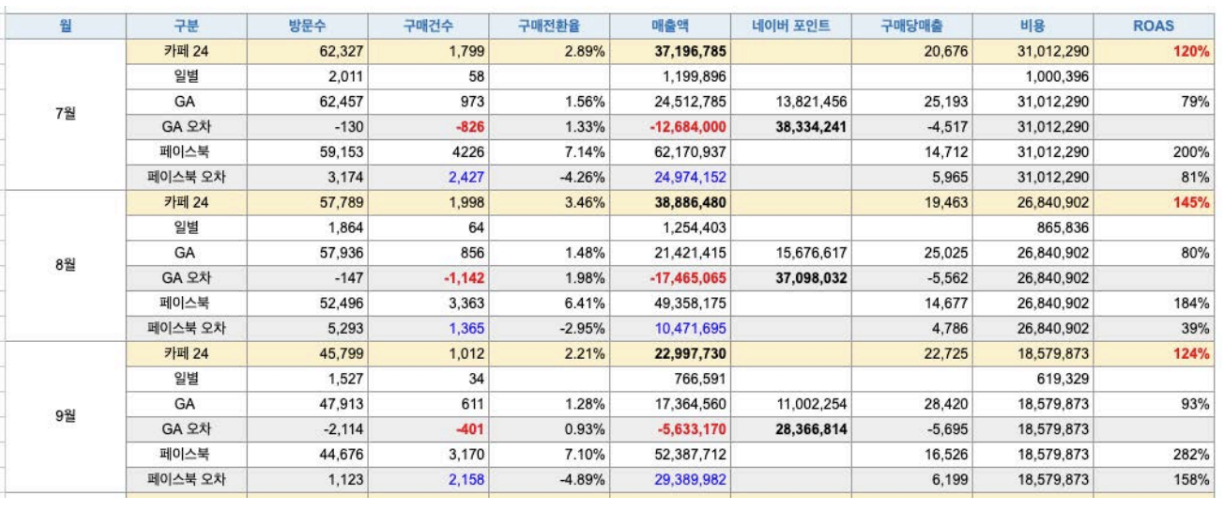 스크린샷 2025-10-24 오전 11.41.50.png