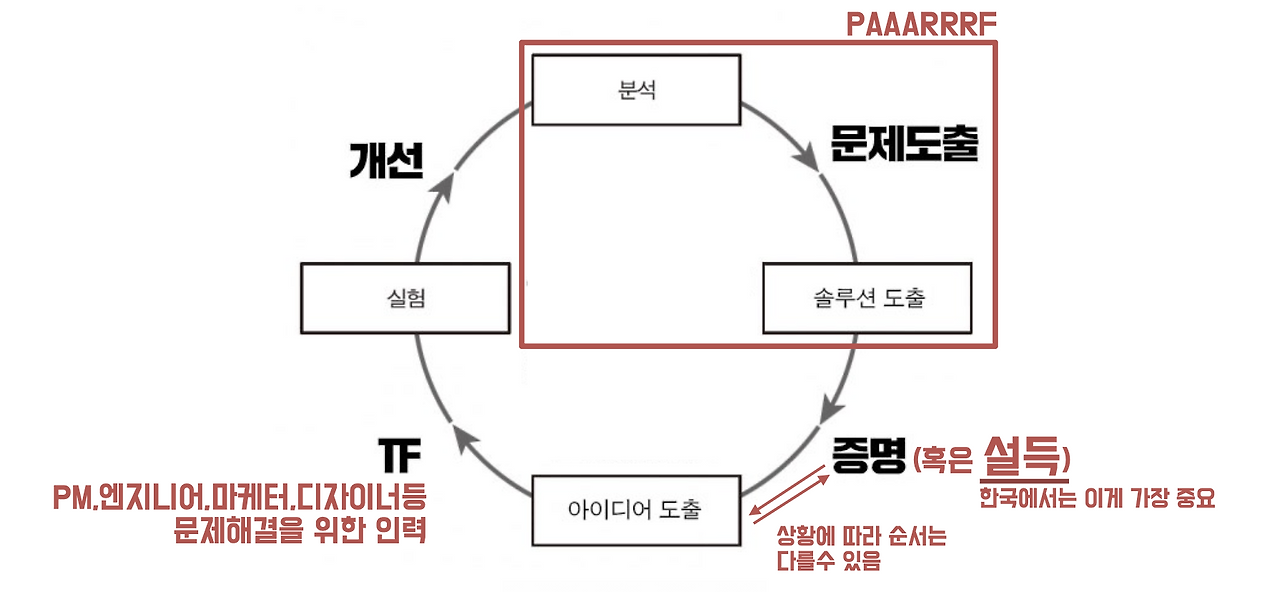 스크린샷 2025-10-25 오후 4.25.27.png