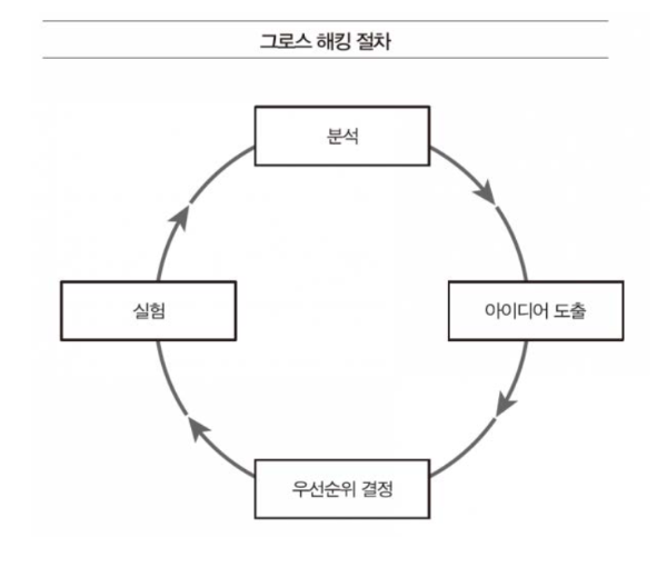 스크린샷 2025-10-25 오후 4.24.02.png