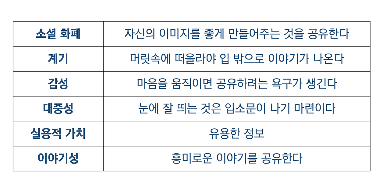 스크린샷 2025-05-15 오전 10.05.16.png