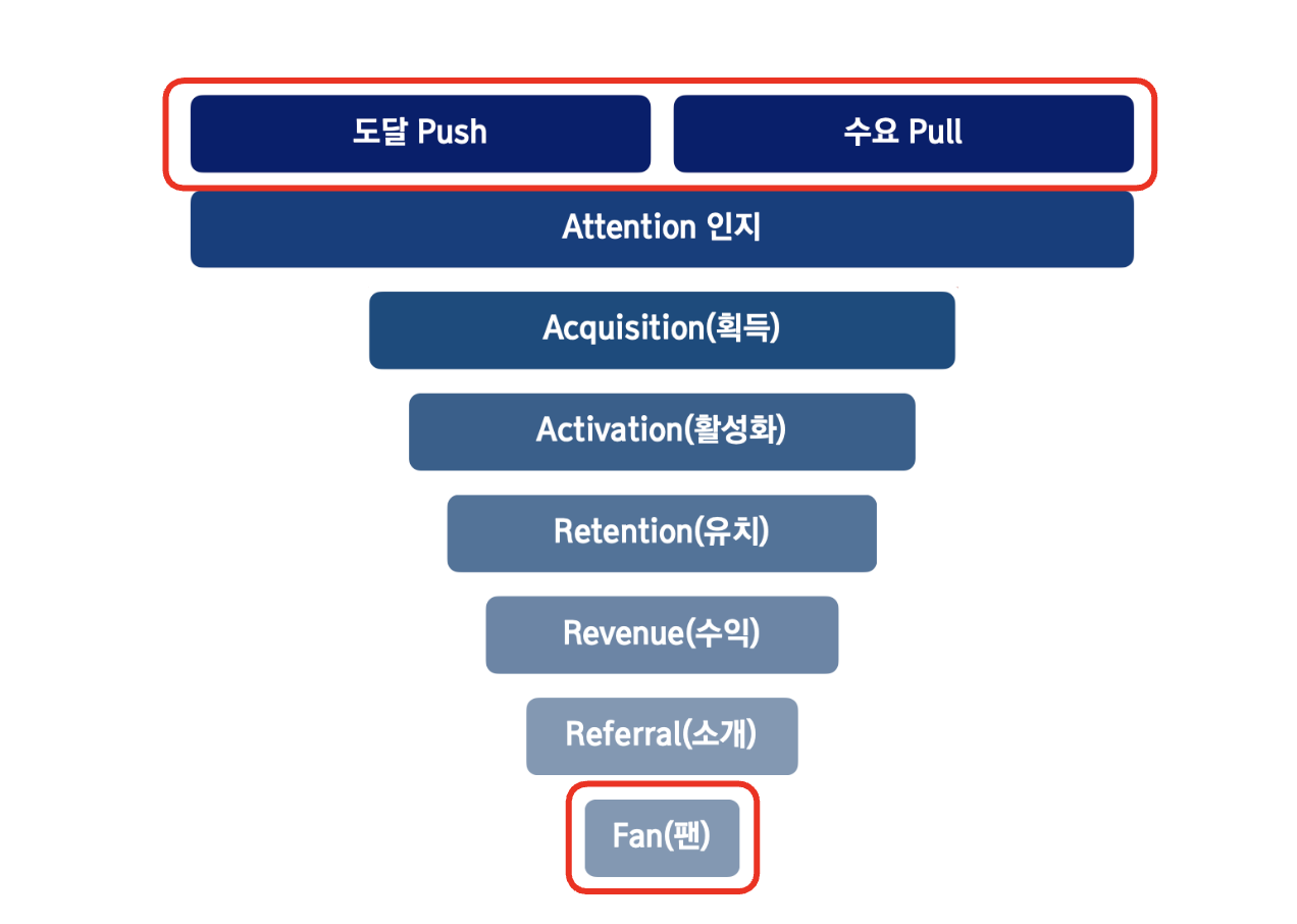 스크린샷 2025-07-02 오후 6.15.34.png