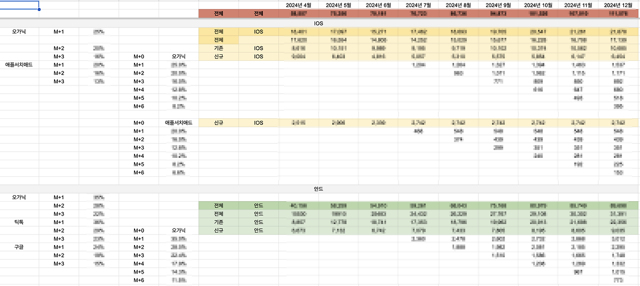 스크린샷 2025-01-27 오후 4.35.12.png