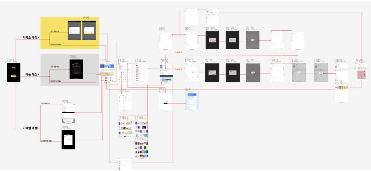 스크린샷 2025-10-25 오후 12.31.55.png