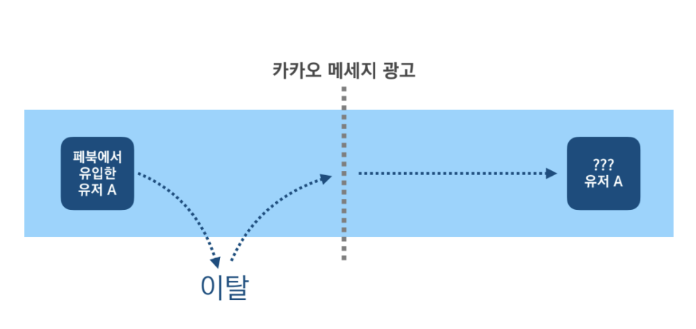 스크린샷 2025-10-24 오전 11.43.31.png