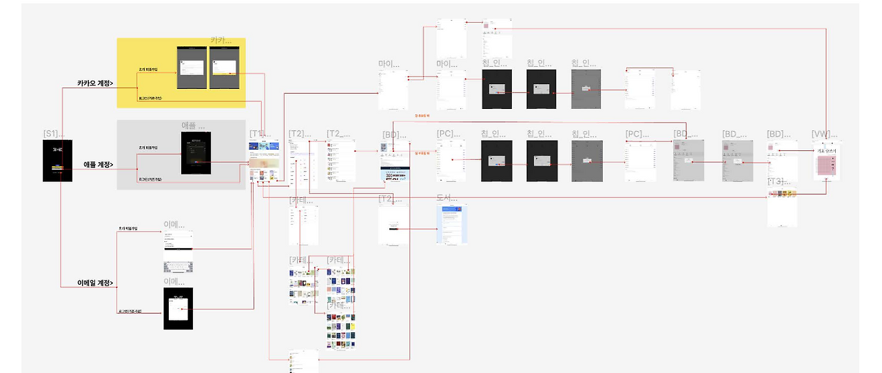 스크린샷 2025-10-25 오후 4.47.51.png