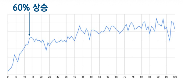 스크린샷 2025-10-25 오후 4.42.22.png