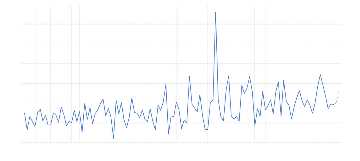 스크린샷 2025-10-25 오후 4.51.31.png