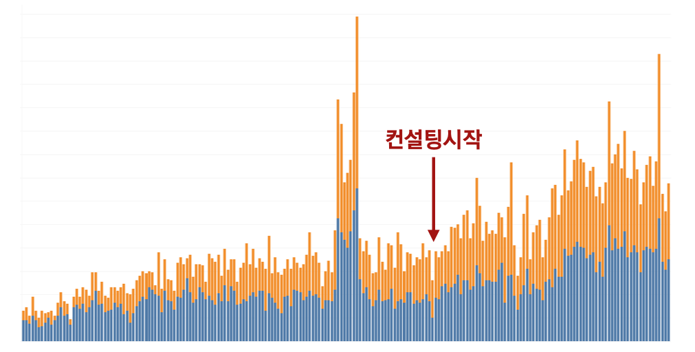 스크린샷 2025-10-24 오후 6.33.13.png