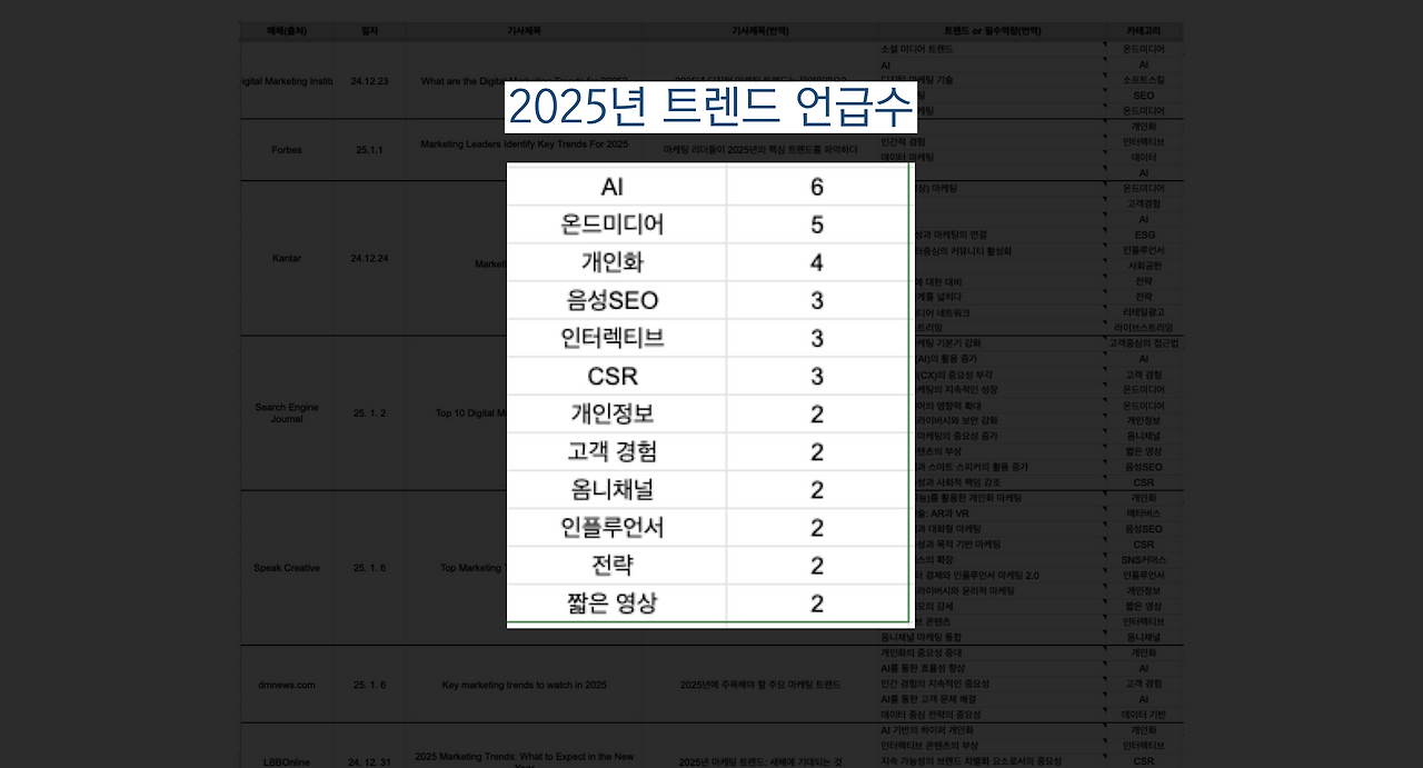 스크린샷 2025-01-22 오후 5.29.38.png