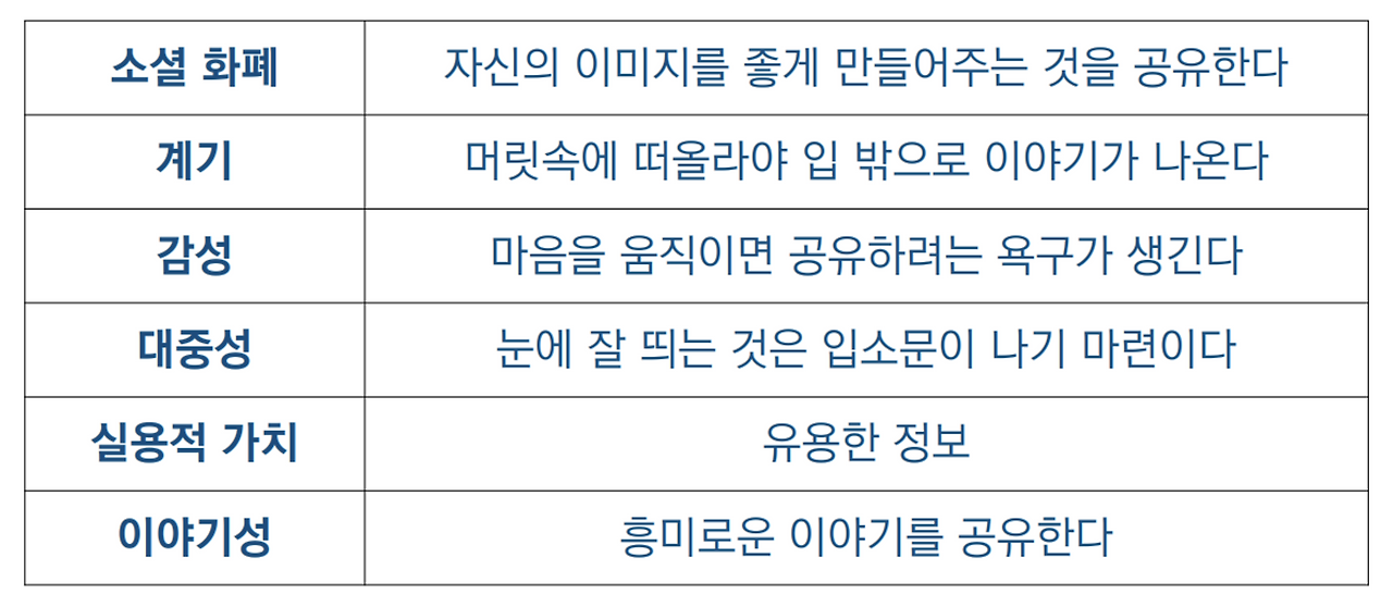스크린샷 2024-01-14 오전 11.50.48.png