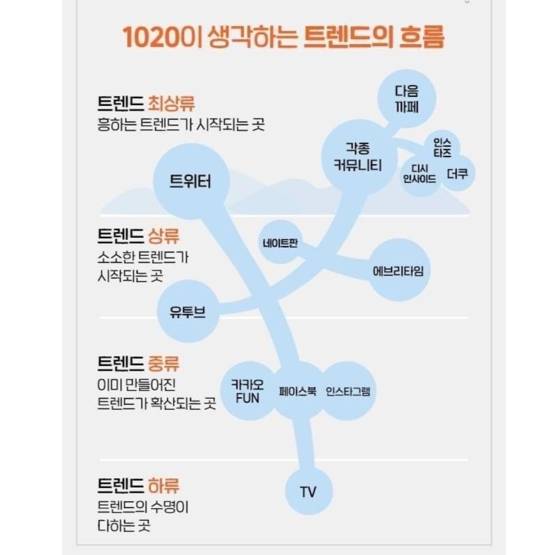 스크린샷 2025-05-20 오전 10.35.11.png