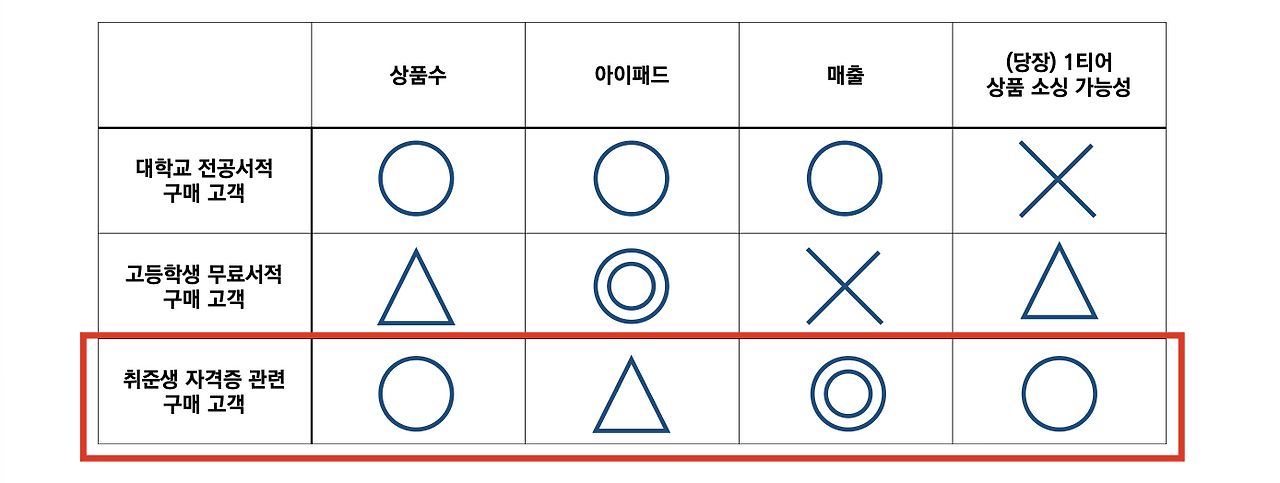 스크린샷 2025-10-25 오후 4.49.41.png
