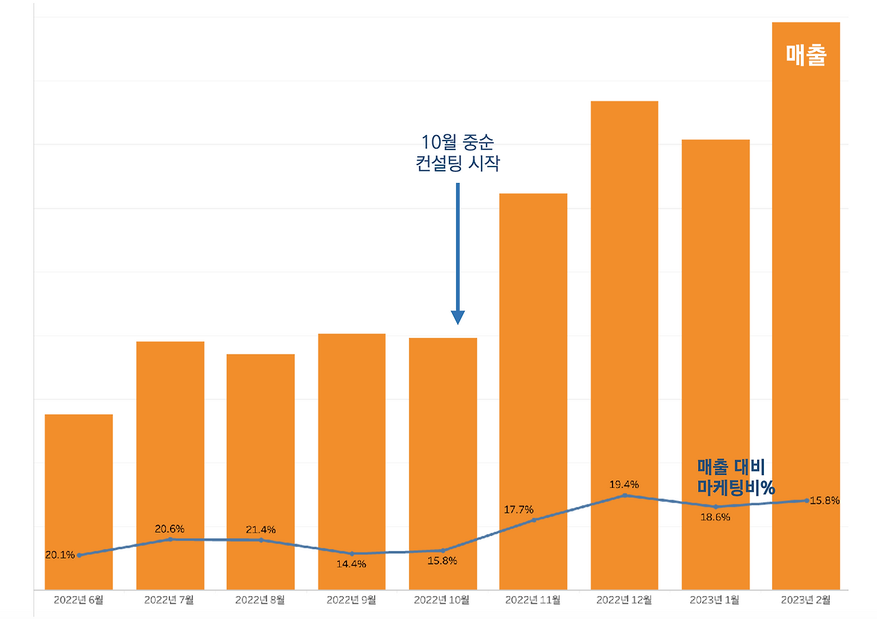 스크린샷 2025-03-24 오후 9.21.11.png