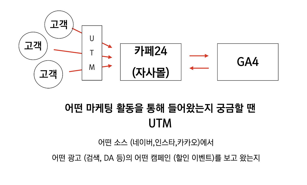 스크린샷 2025-06-19 오후 2.33.17.png