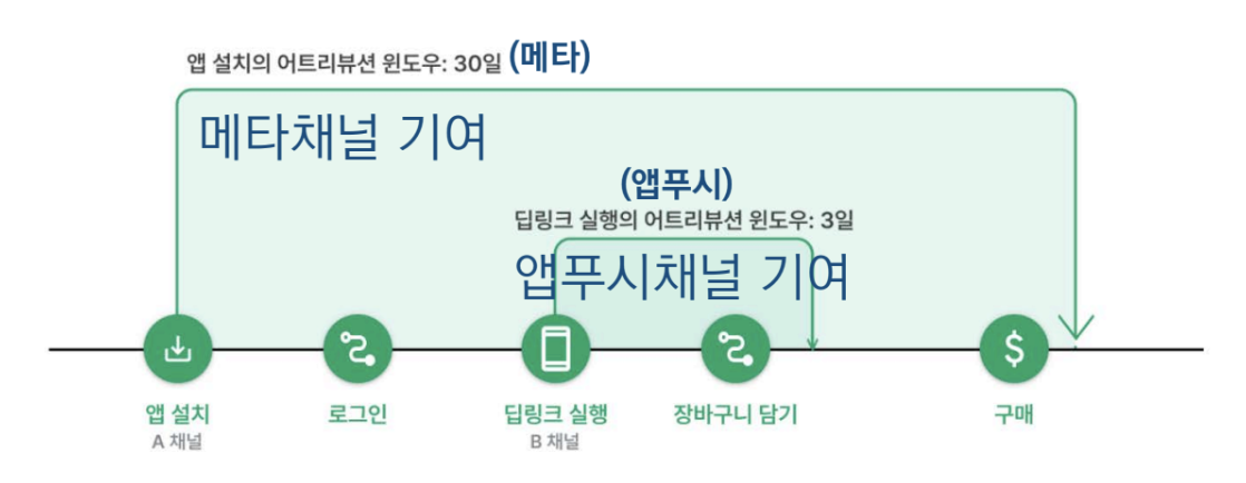 스크린샷 2025-10-24 오전 11.44.09.png