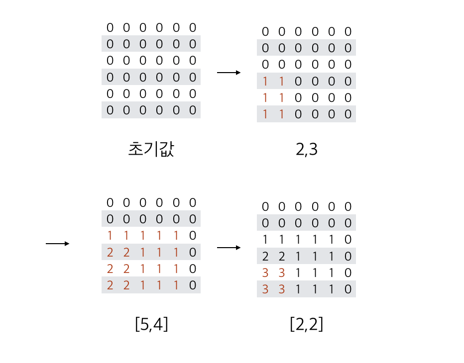 스크린샷 2016-08-16 오후 5.47.09.png